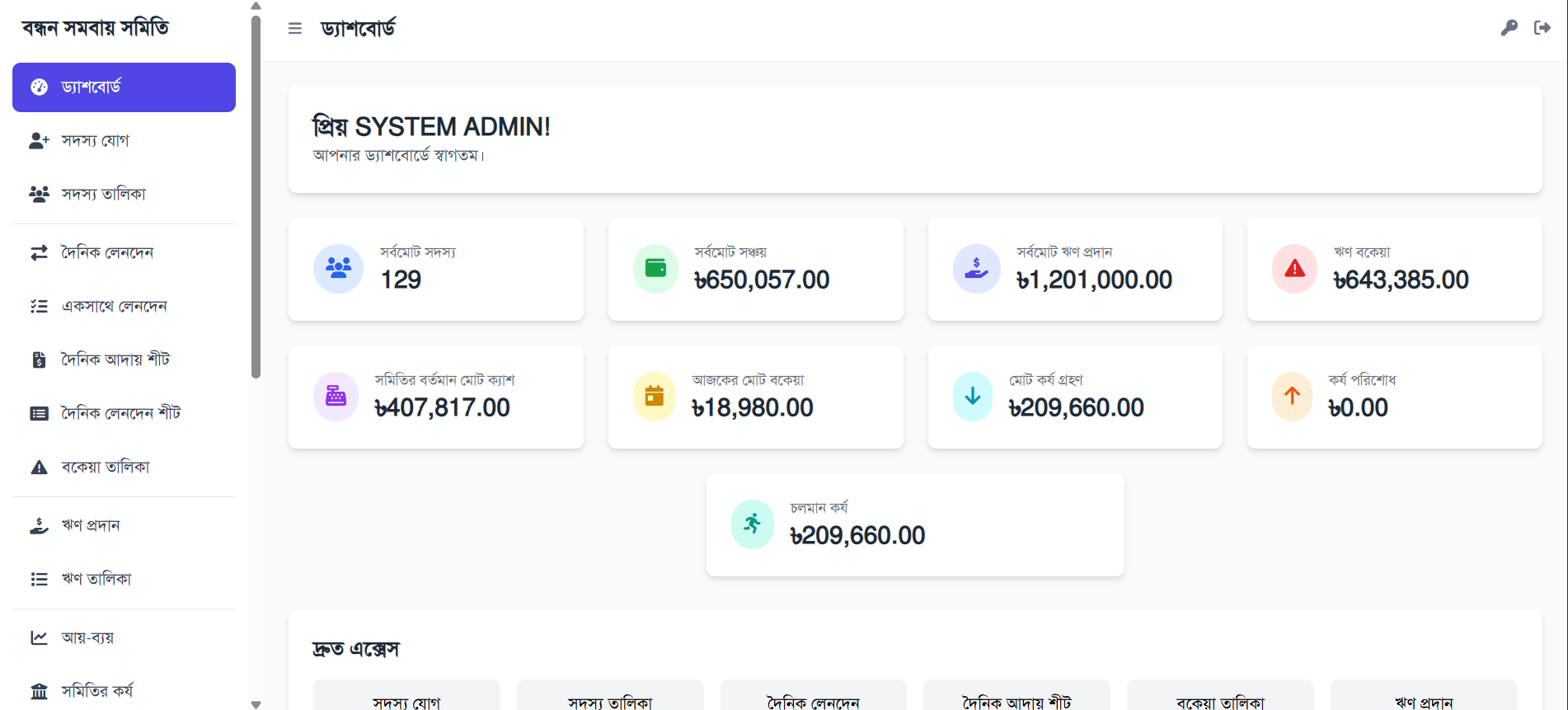 Bandhan Multipurpose Co-operative Society Ltd.